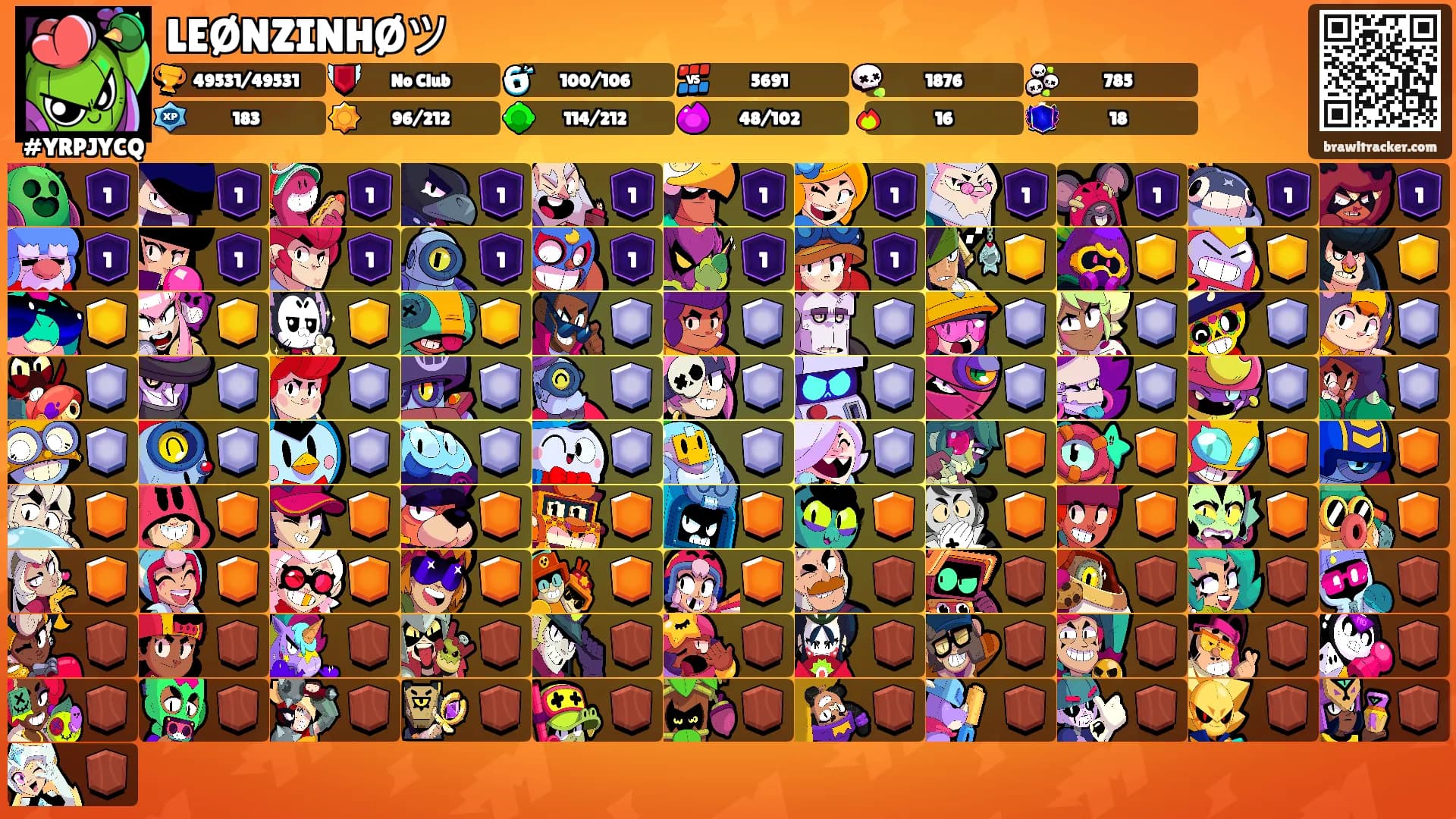 LEØNZINHØツ's Ranks