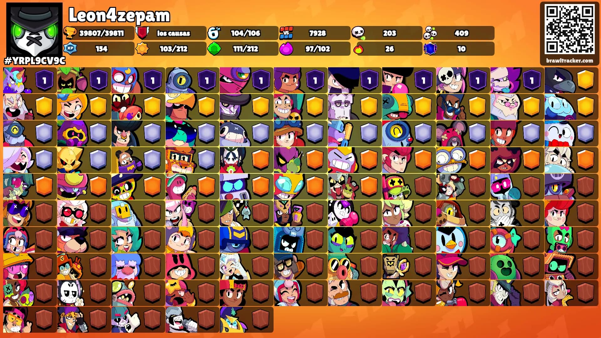 Leon4zepam's Ranks