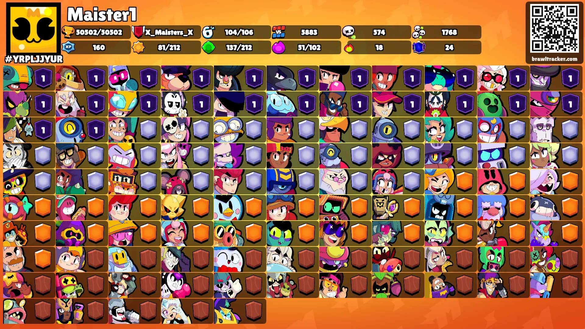 Maister1's Ranks