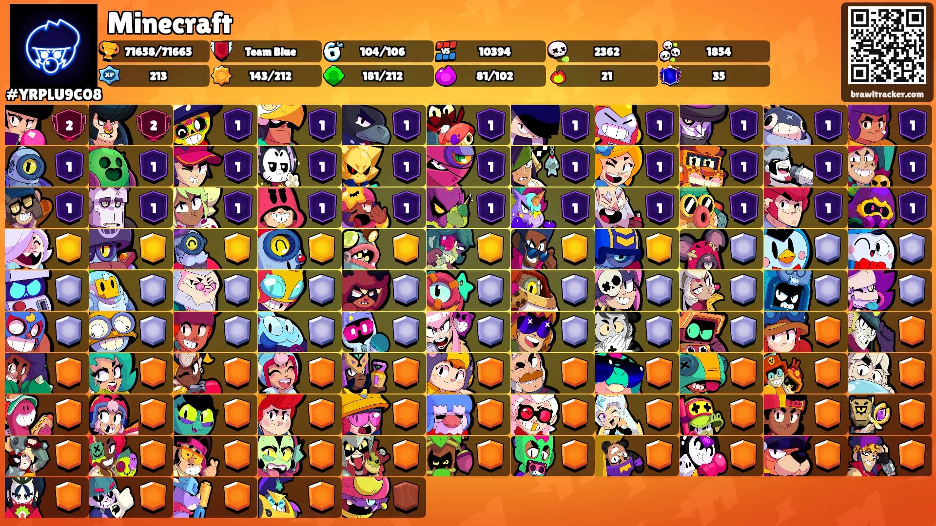 Minecraft's Ranks