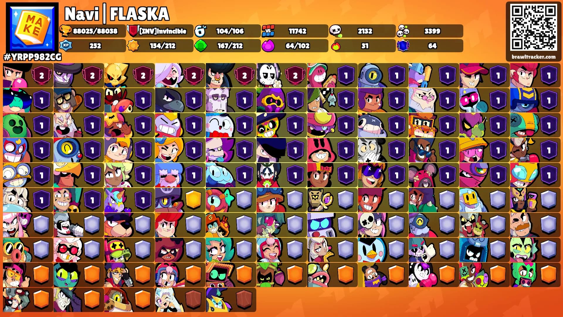 Navi|FLASKA's Ranks