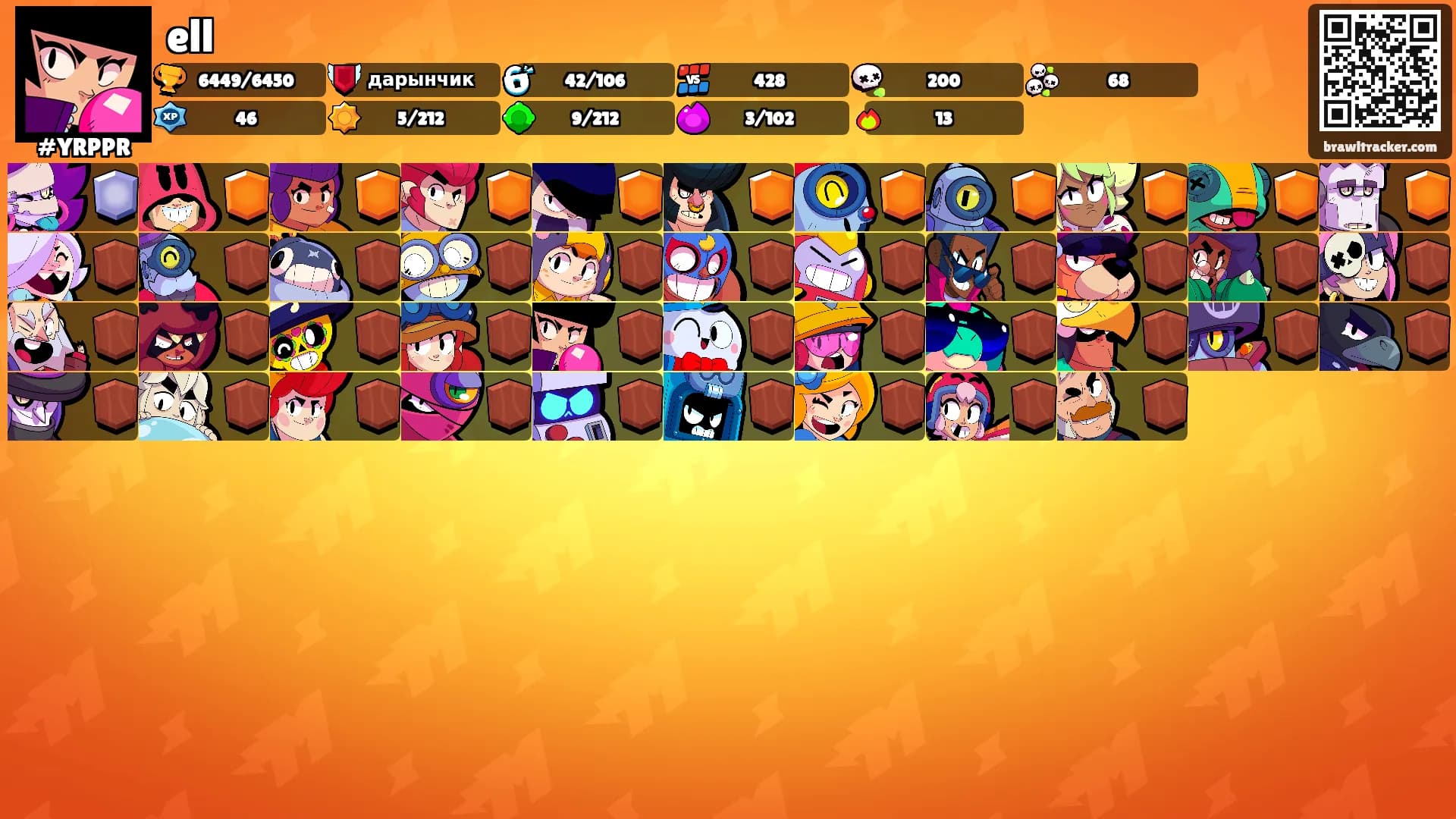 ell's Ranks