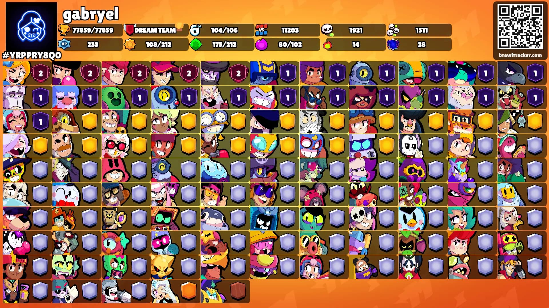 gabryel's Ranks