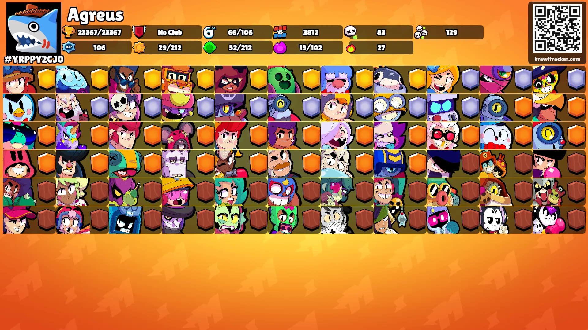 Agreus's Ranks