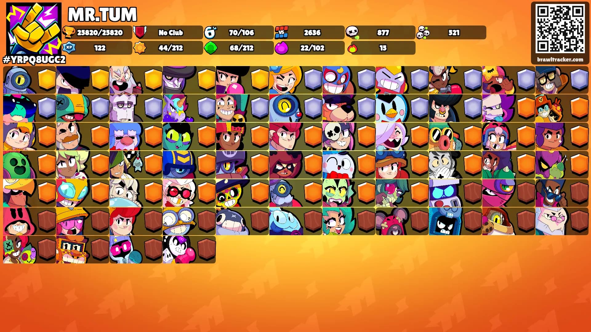 MR.TUM's Ranks