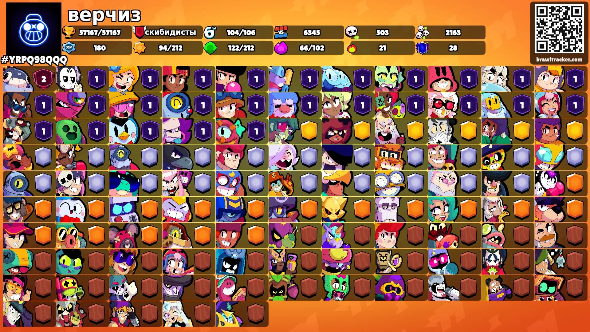 верчиз's Ranks