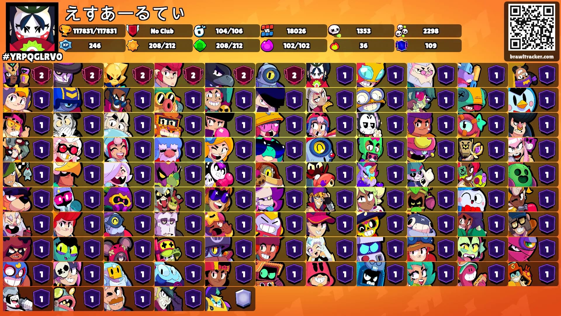 えすあーるてぃ's Ranks