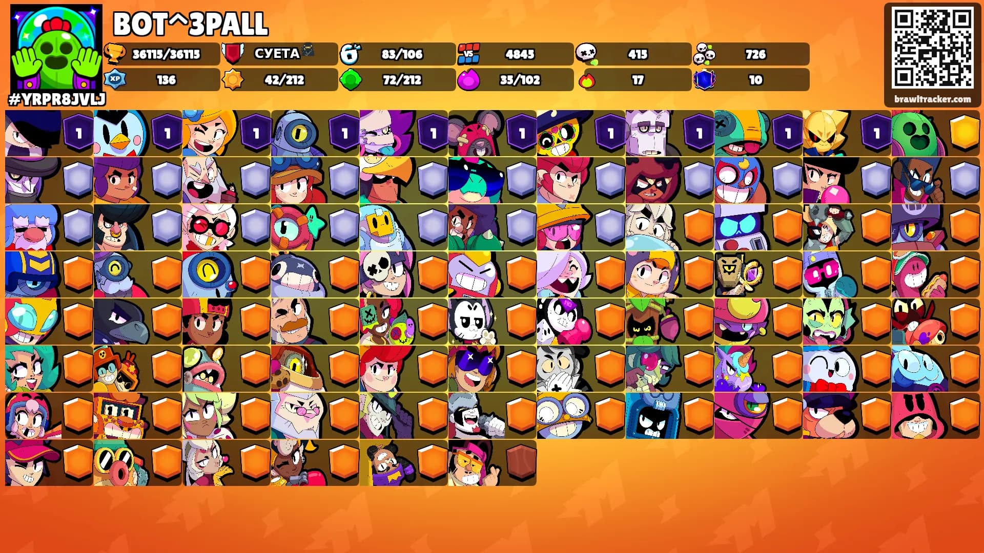 BOT^3PALL's Ranks