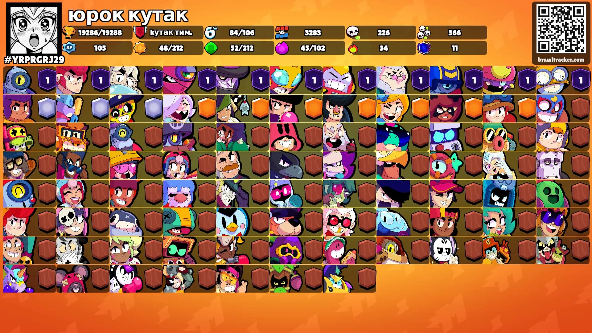 юрок кутак's Ranks