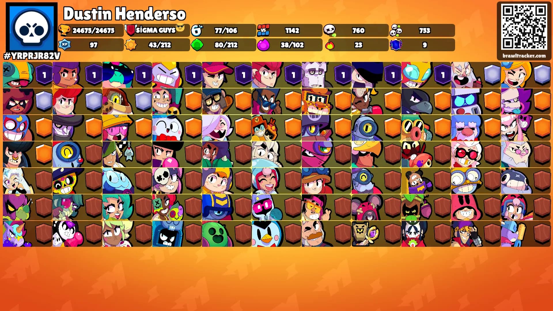 Dustin Henderso's Ranks