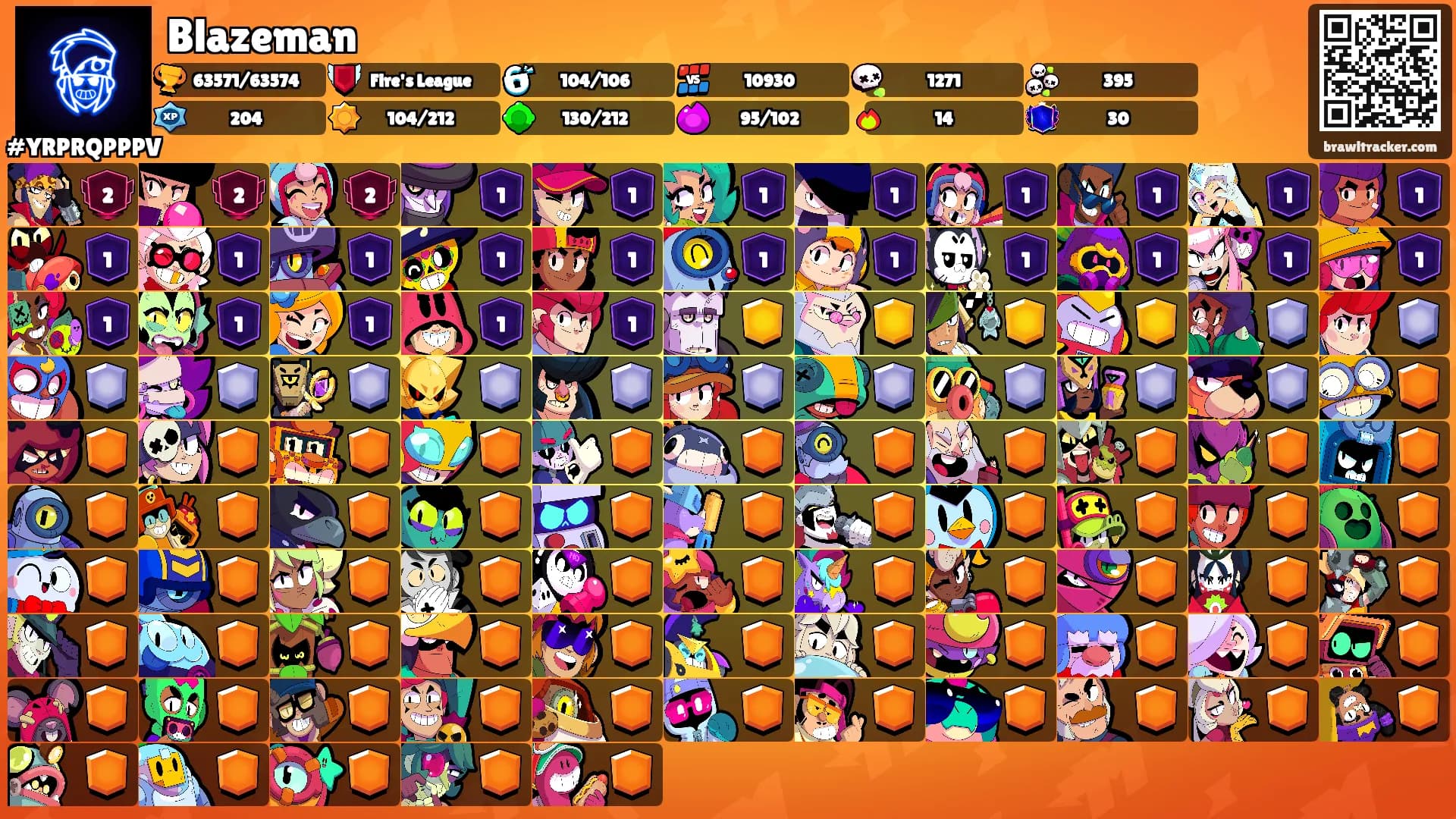 Blazeman's Ranks