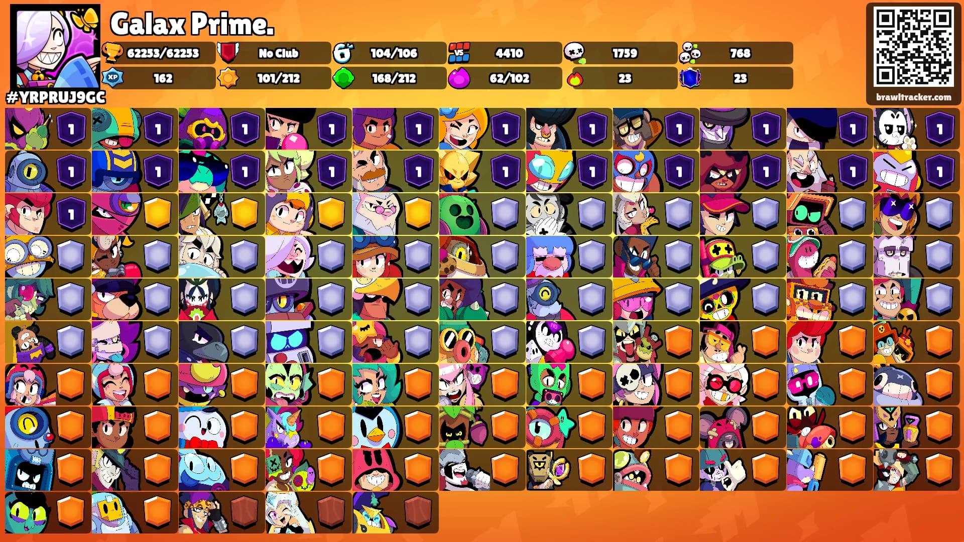 Galax Prime.'s Ranks