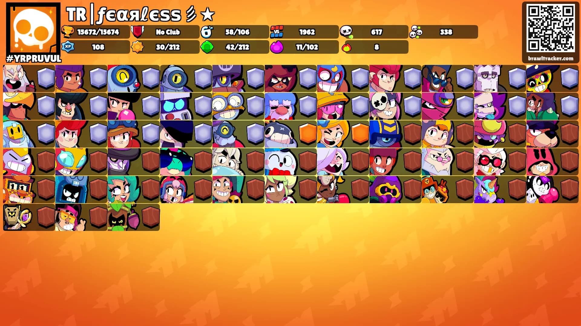 TR|ƒєαяℓєѕѕ彡★'s Ranks