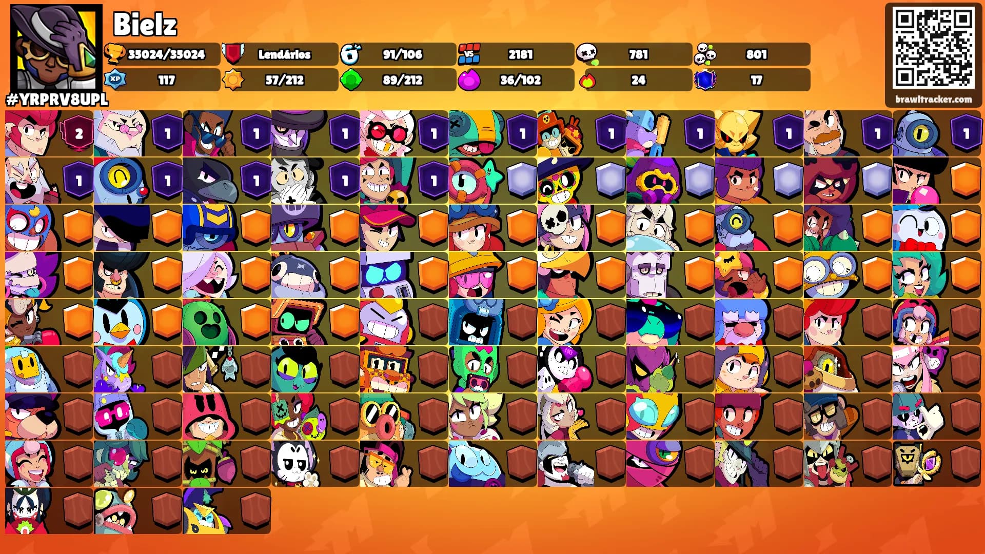 Bielz's Ranks