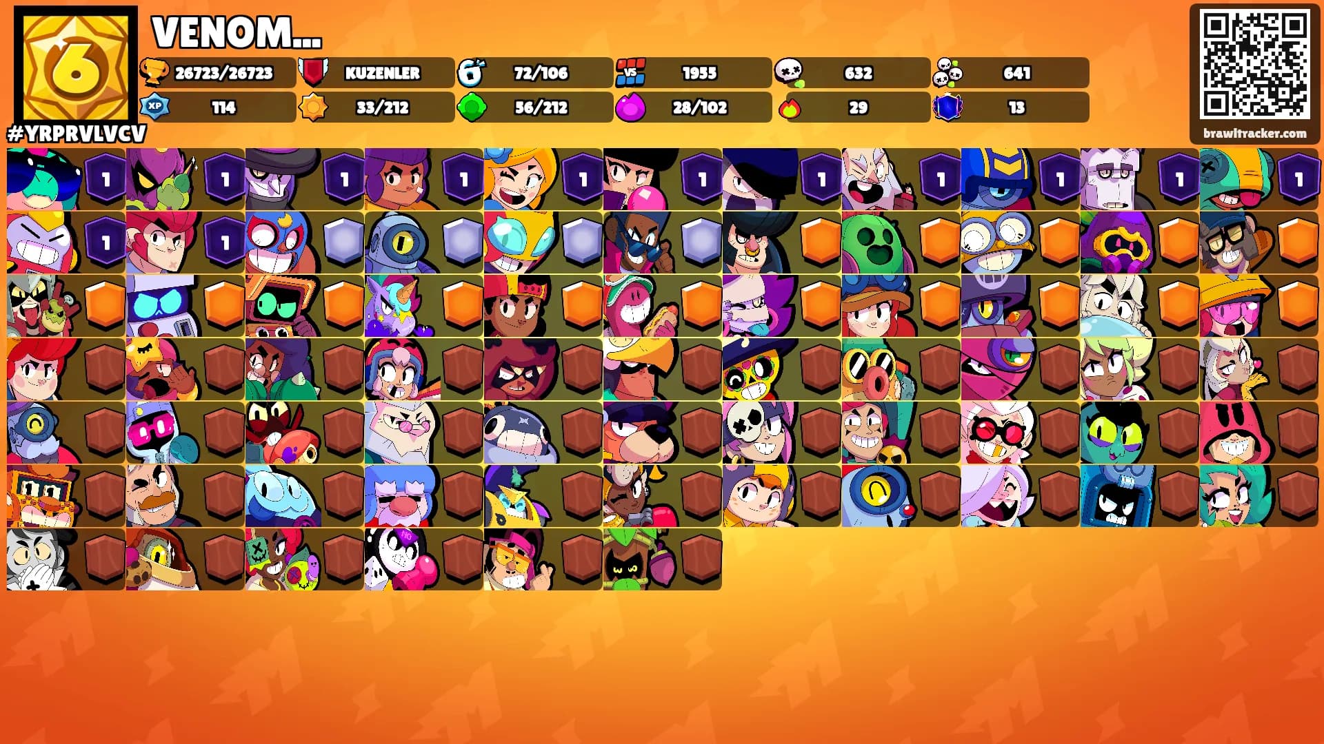 VENOM...'s Ranks