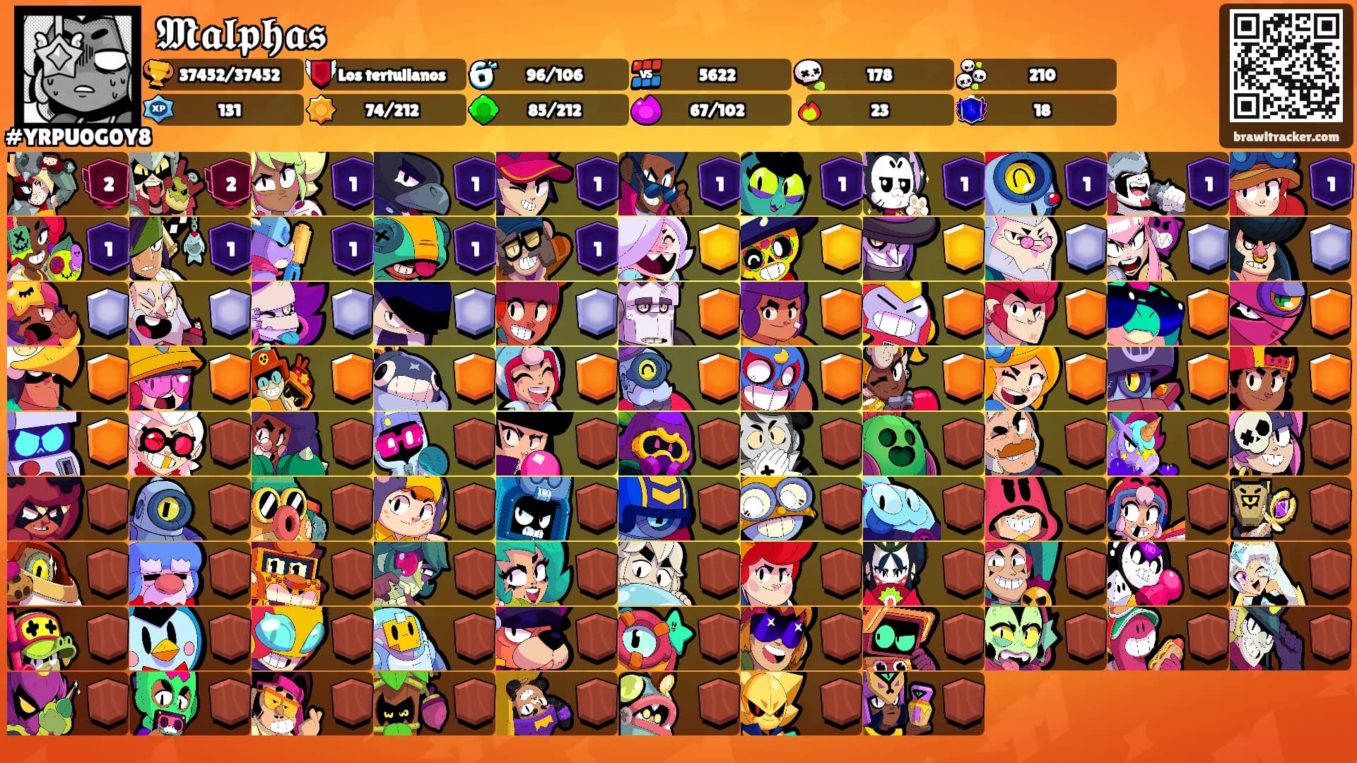 𝕸𝖆𝖑𝖕𝖍𝖆𝖘's Ranks