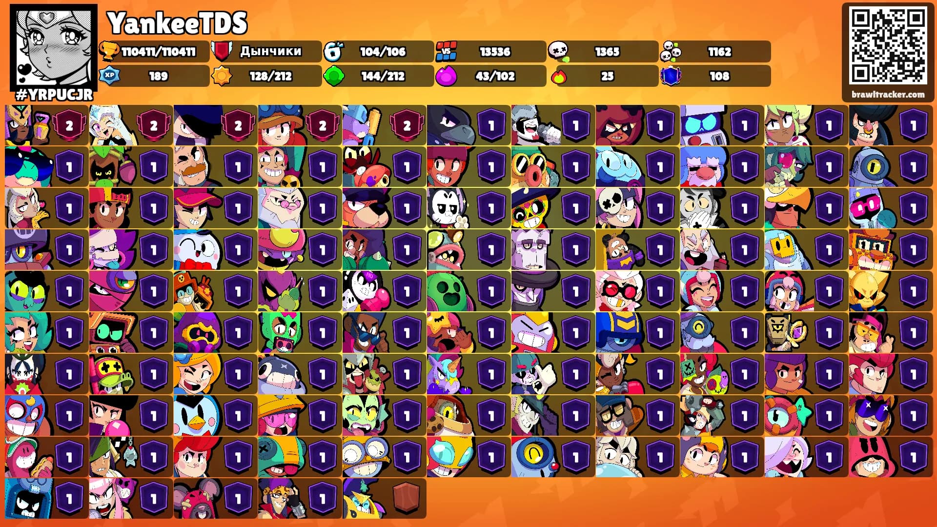 YankeeTDS's Ranks