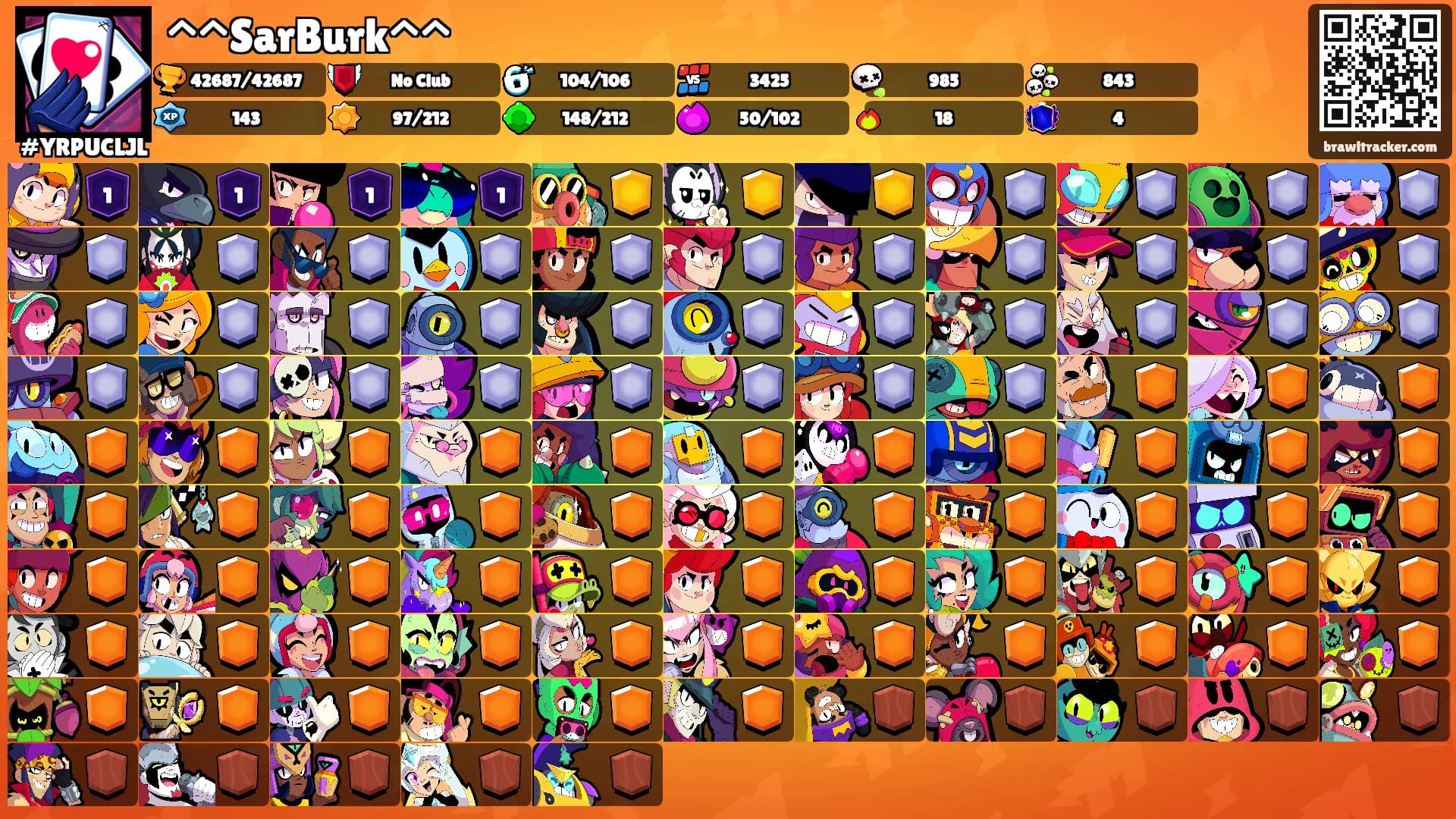 ^^SarBurk^^'s Ranks