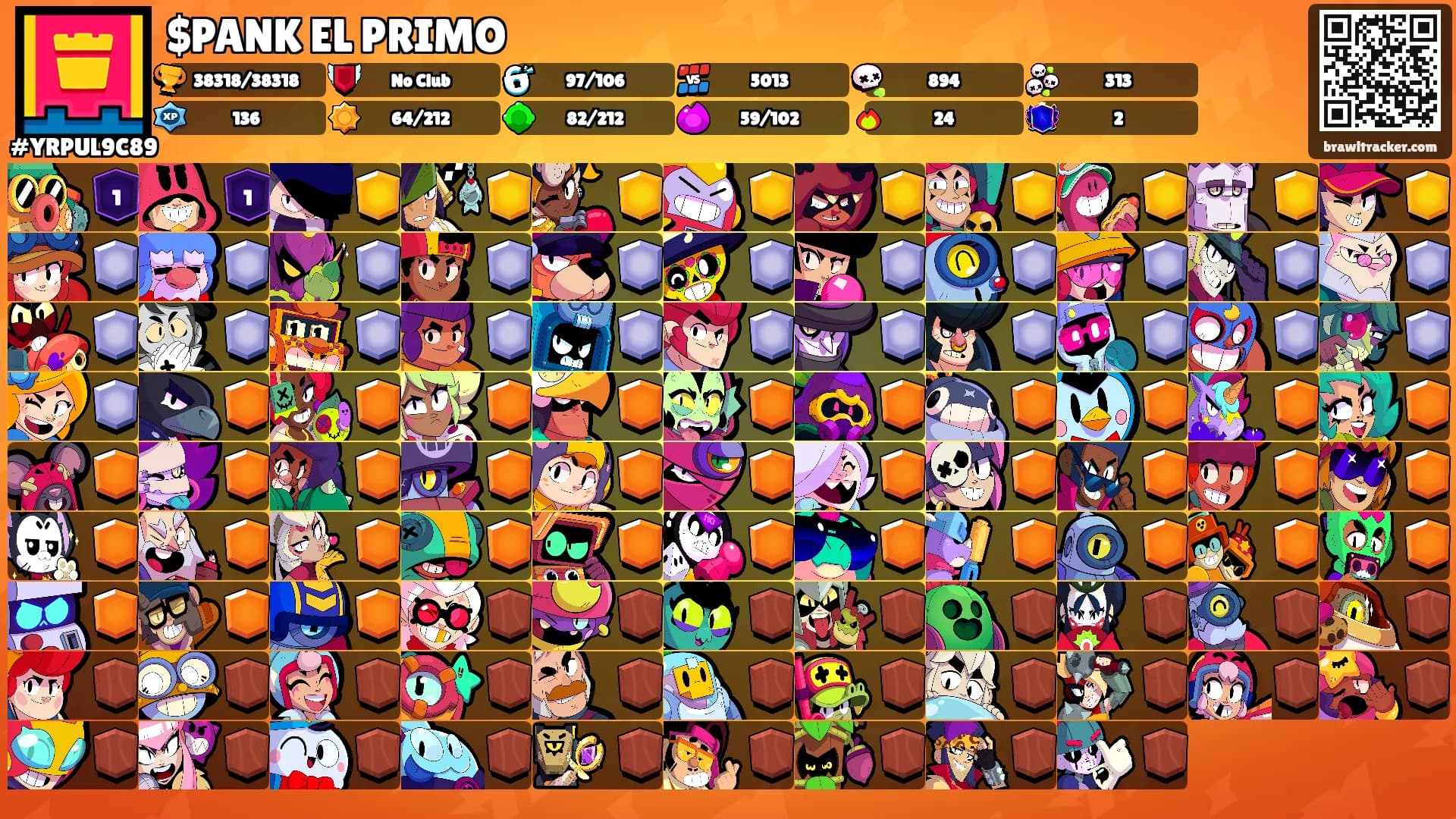 $PANK EL PRIMO's Ranks