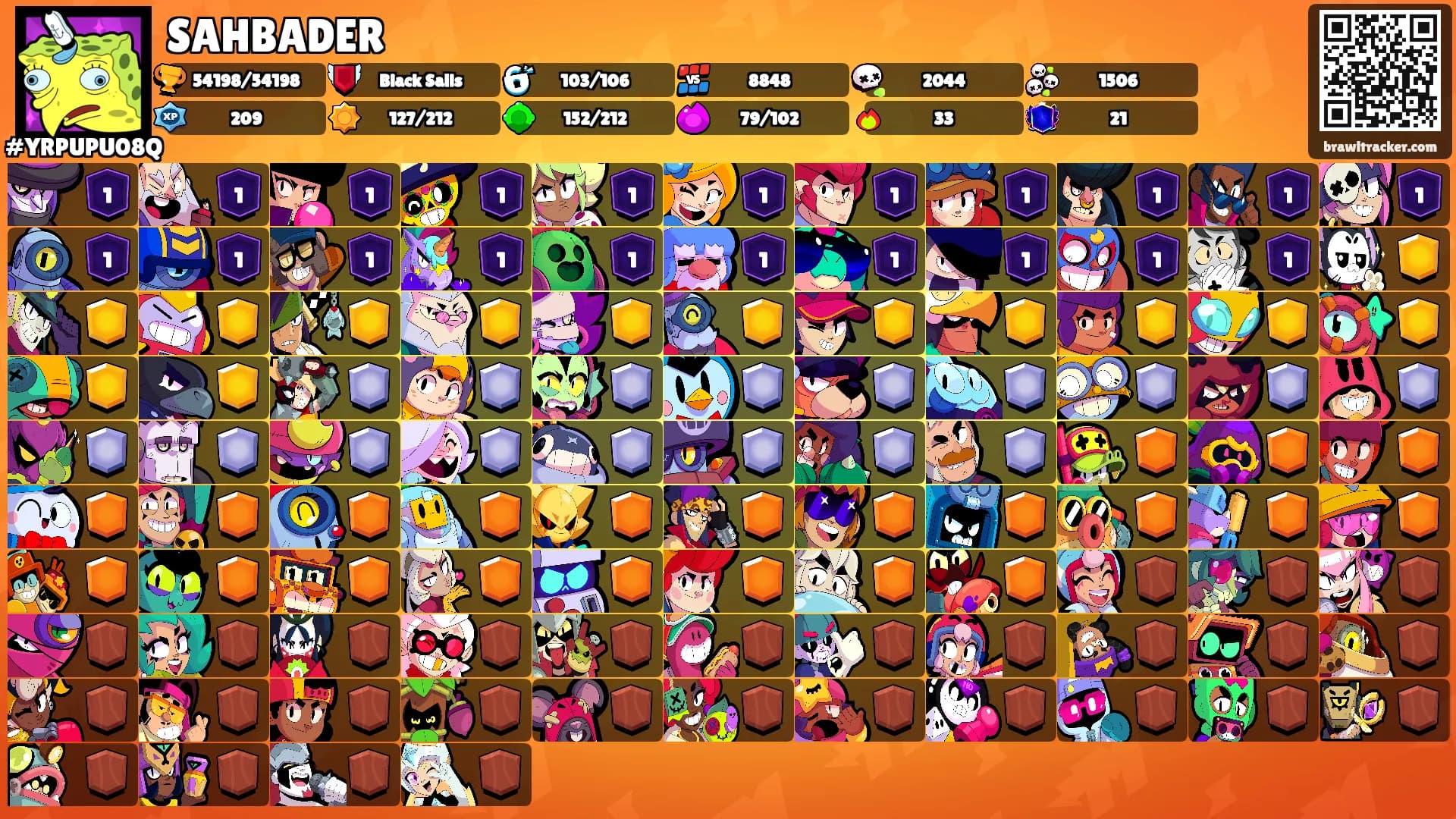 SAHBADER's Ranks