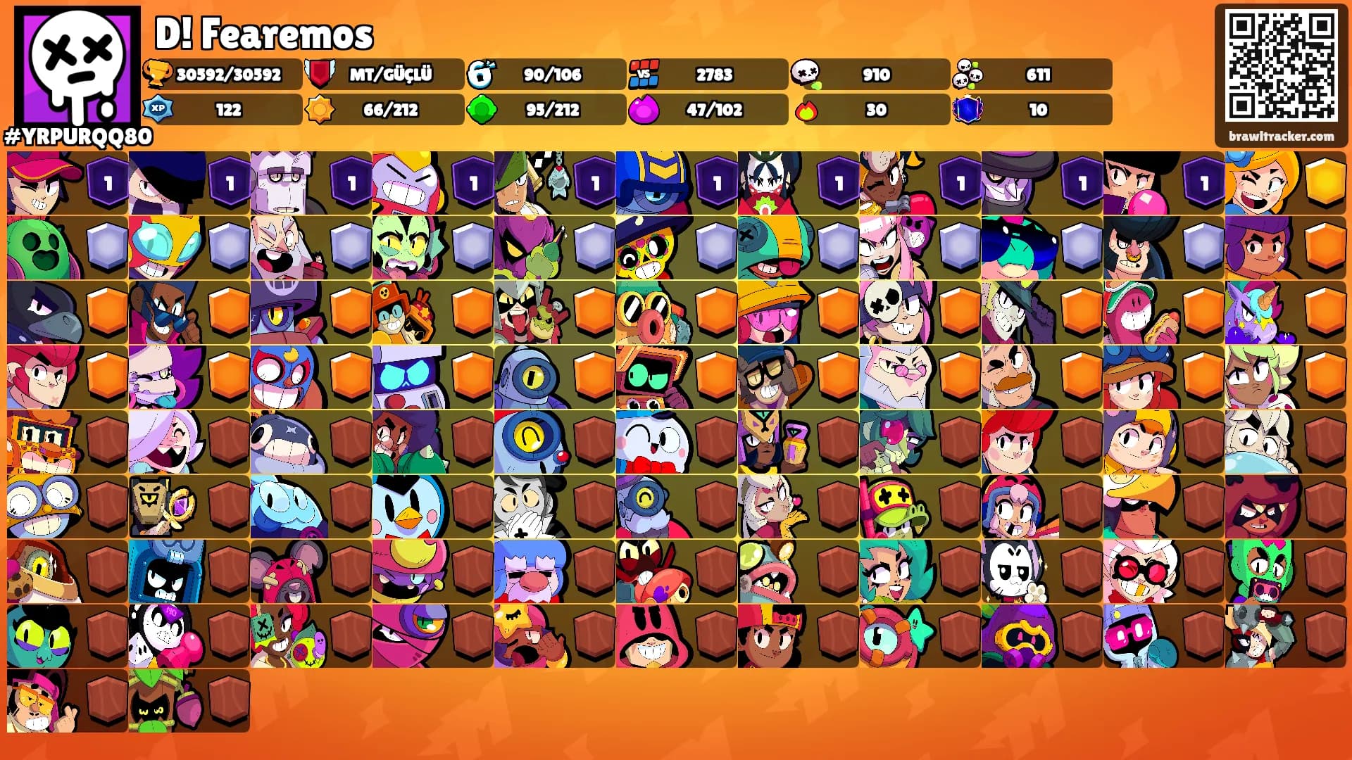 D! Fearemos's Ranks