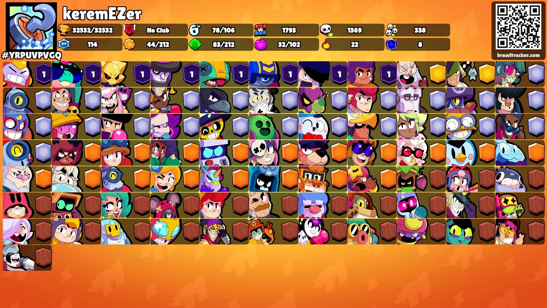 keremEZer's Ranks