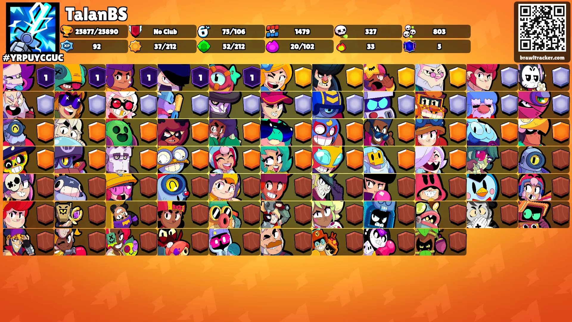 TalanBS's Ranks