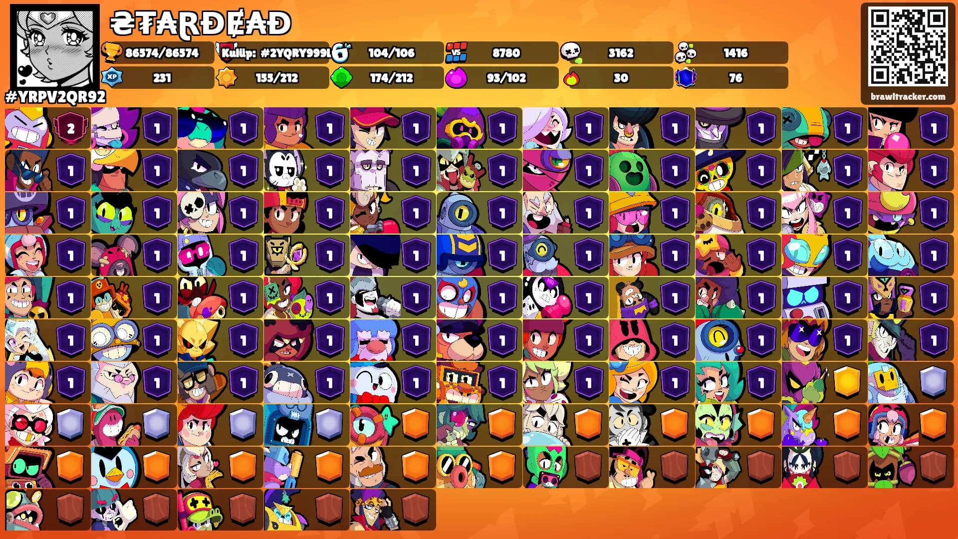 ₴₮₳ⱤĐɆ₳Đ's Ranks