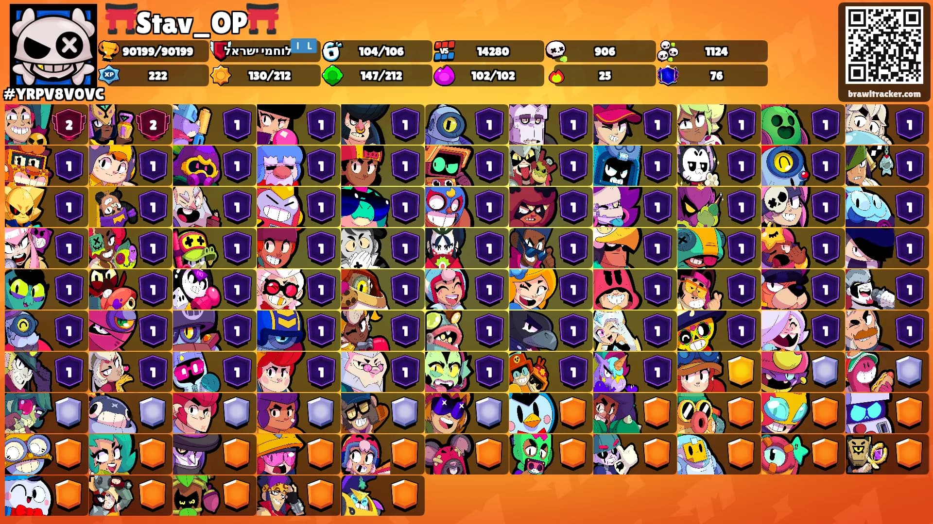 ⛩️Stav_OP⛩️'s Ranks