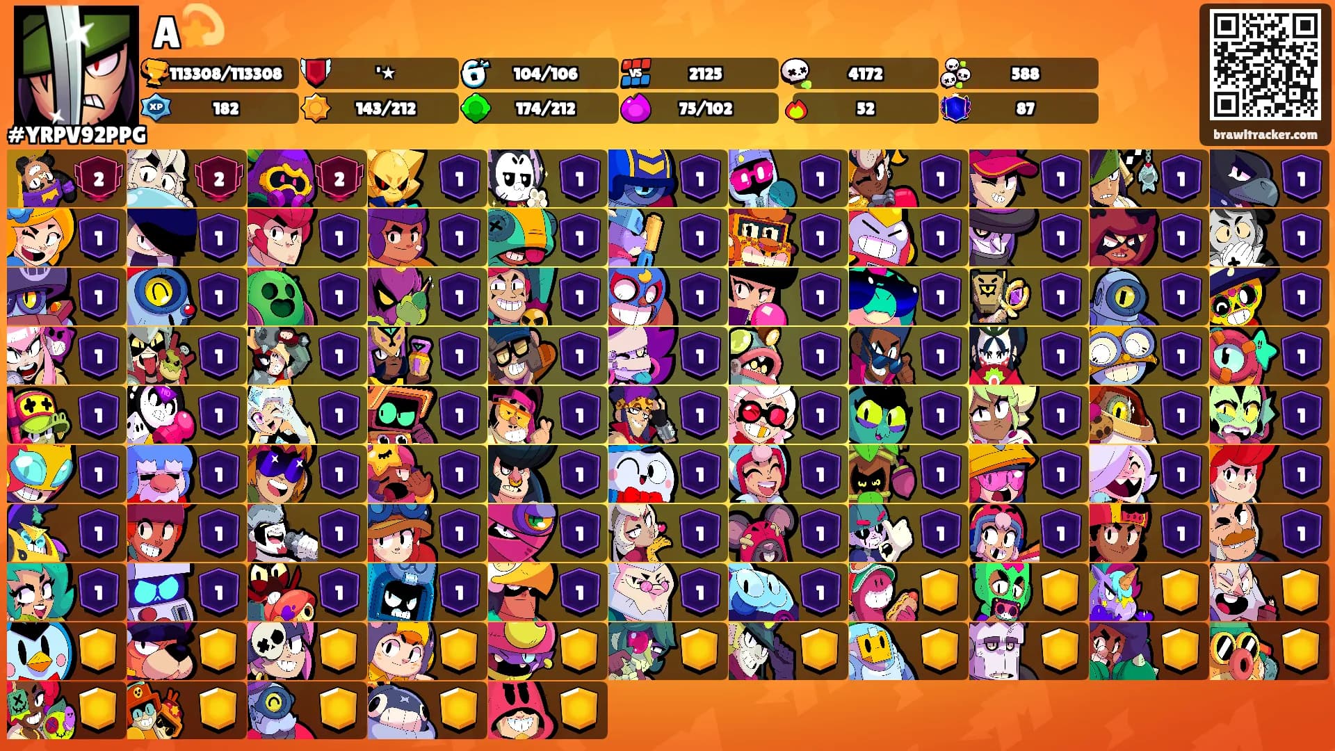 A💫's Ranks