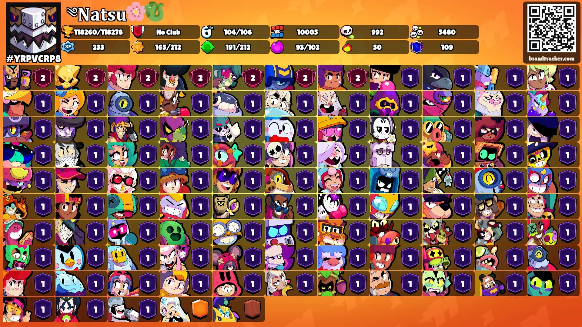 ༄𝐍𝐚𝐭𝐬𝐮🌸🐉's Ranks