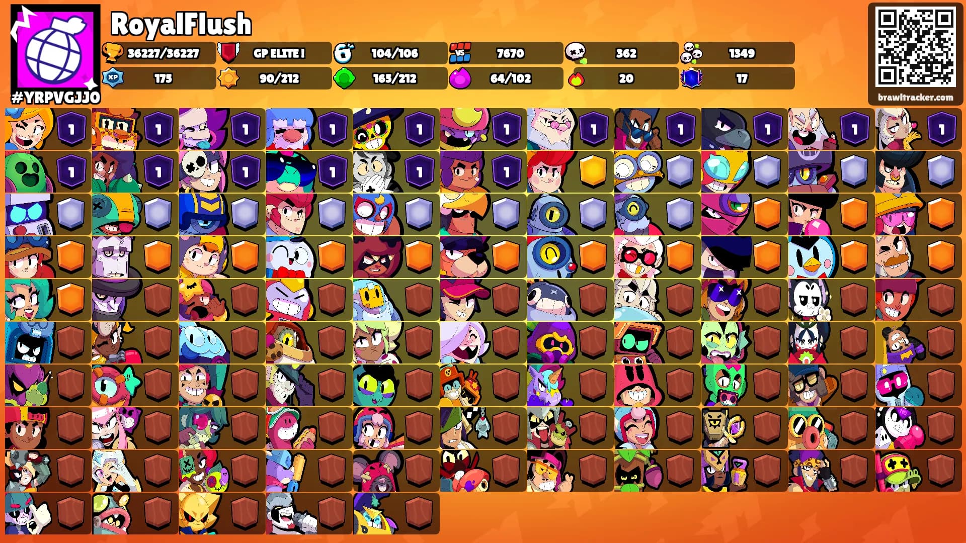 RoyalFlush's Ranks