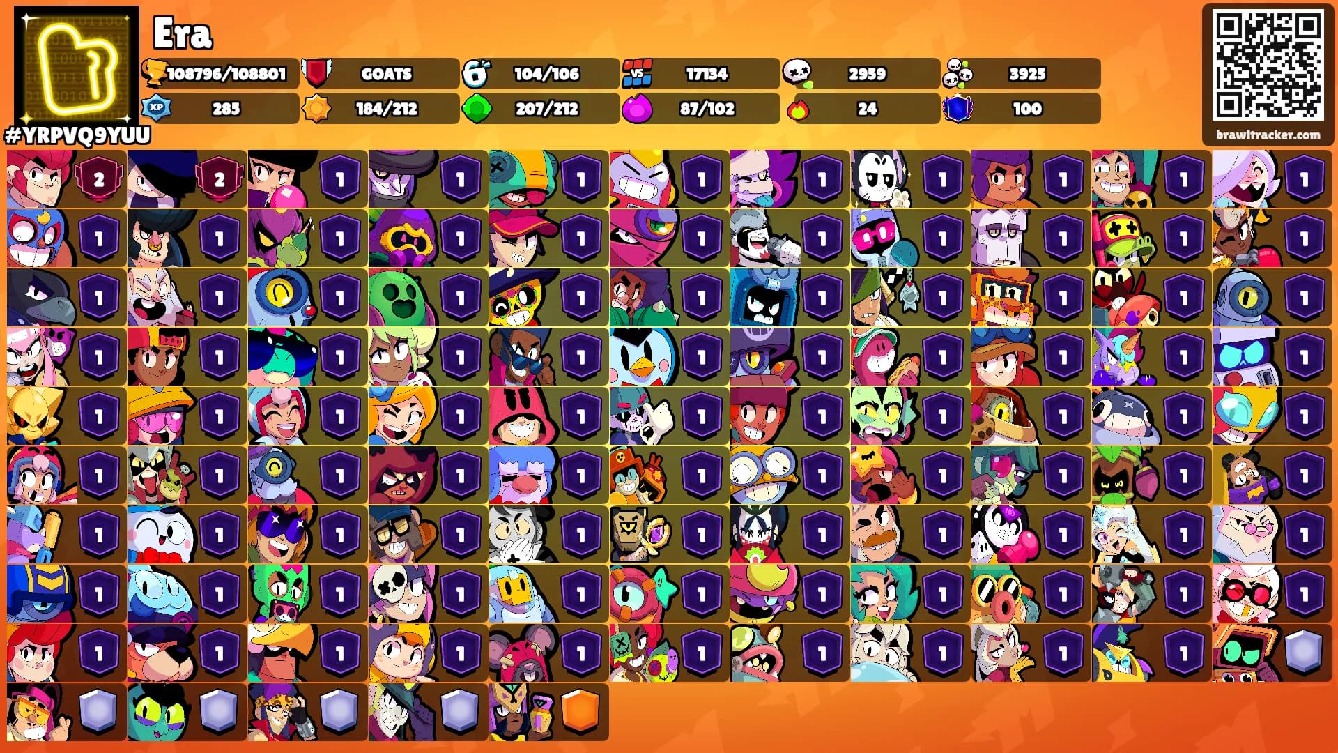 Era's Ranks