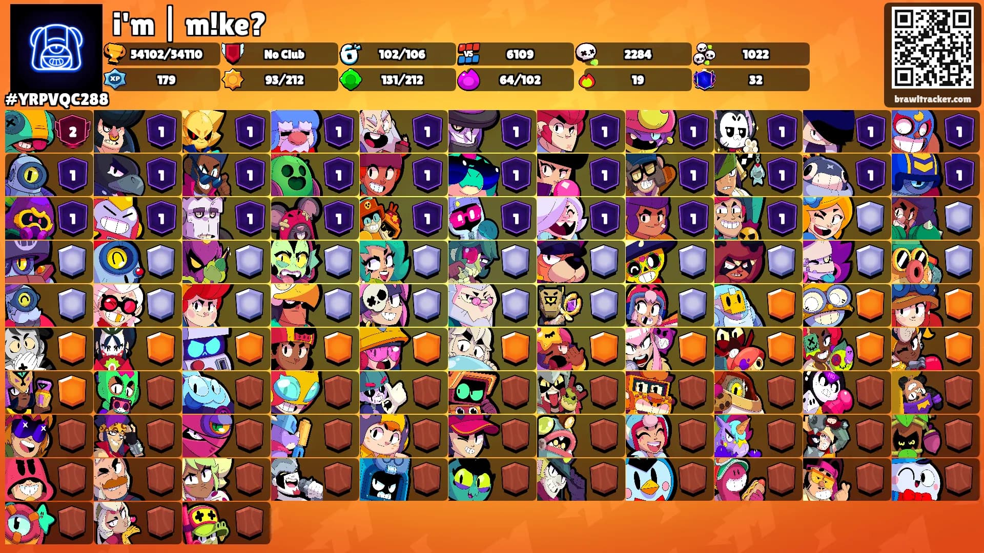 i'm | m!ke?'s Ranks