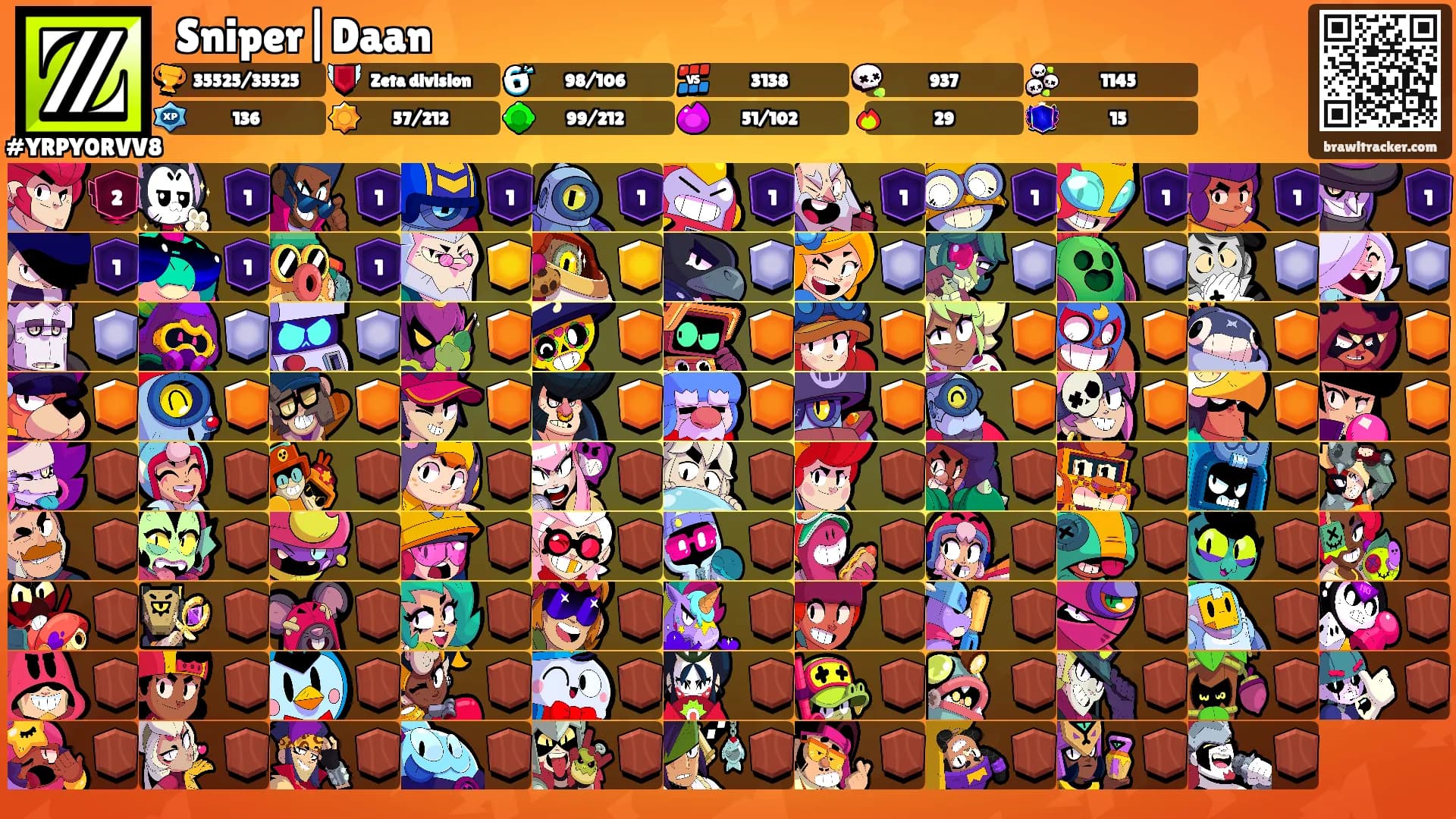 ꧁Sniper|Daan꧂'s Ranks