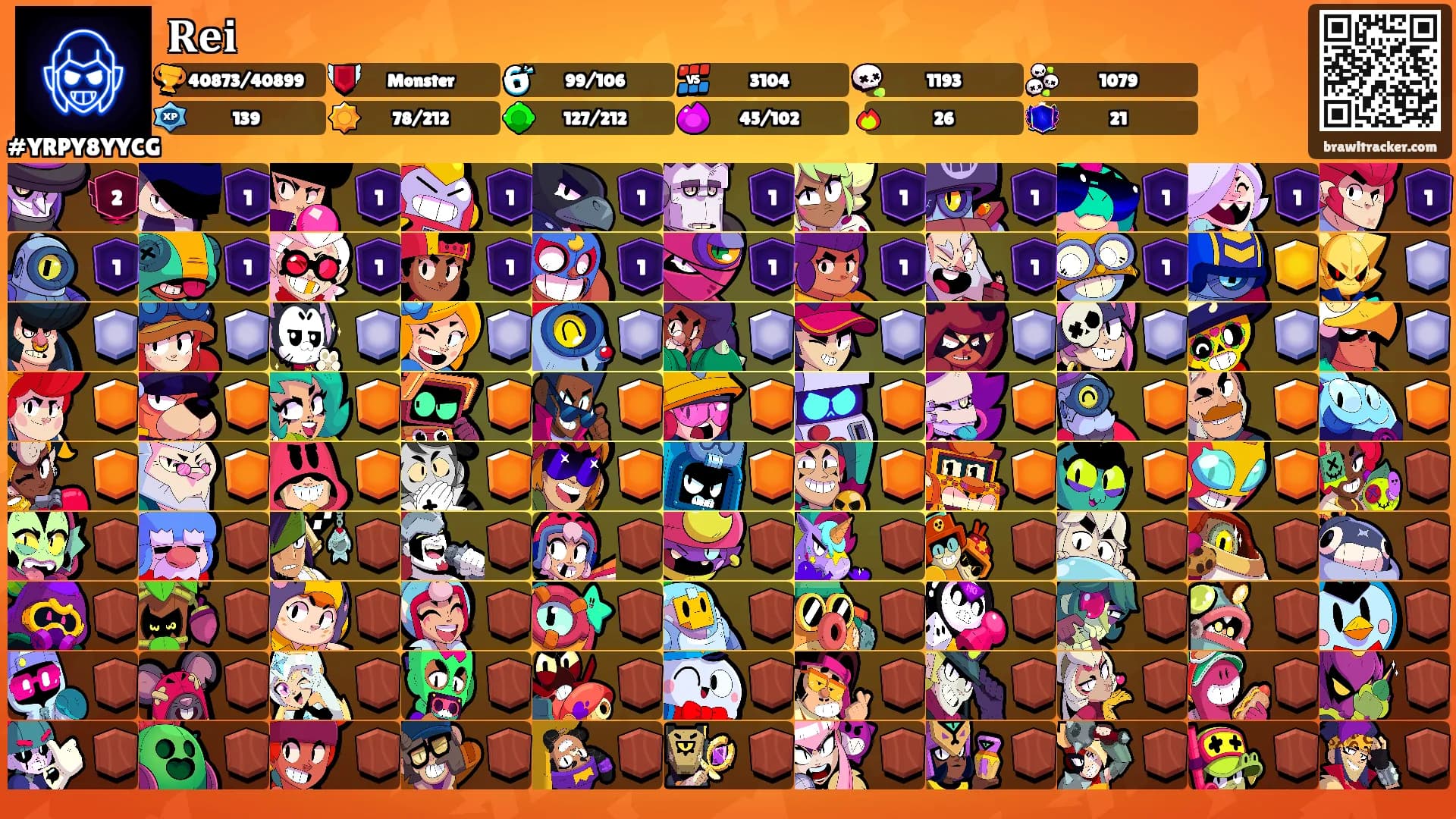 𝐑𝐞𝐢's Ranks
