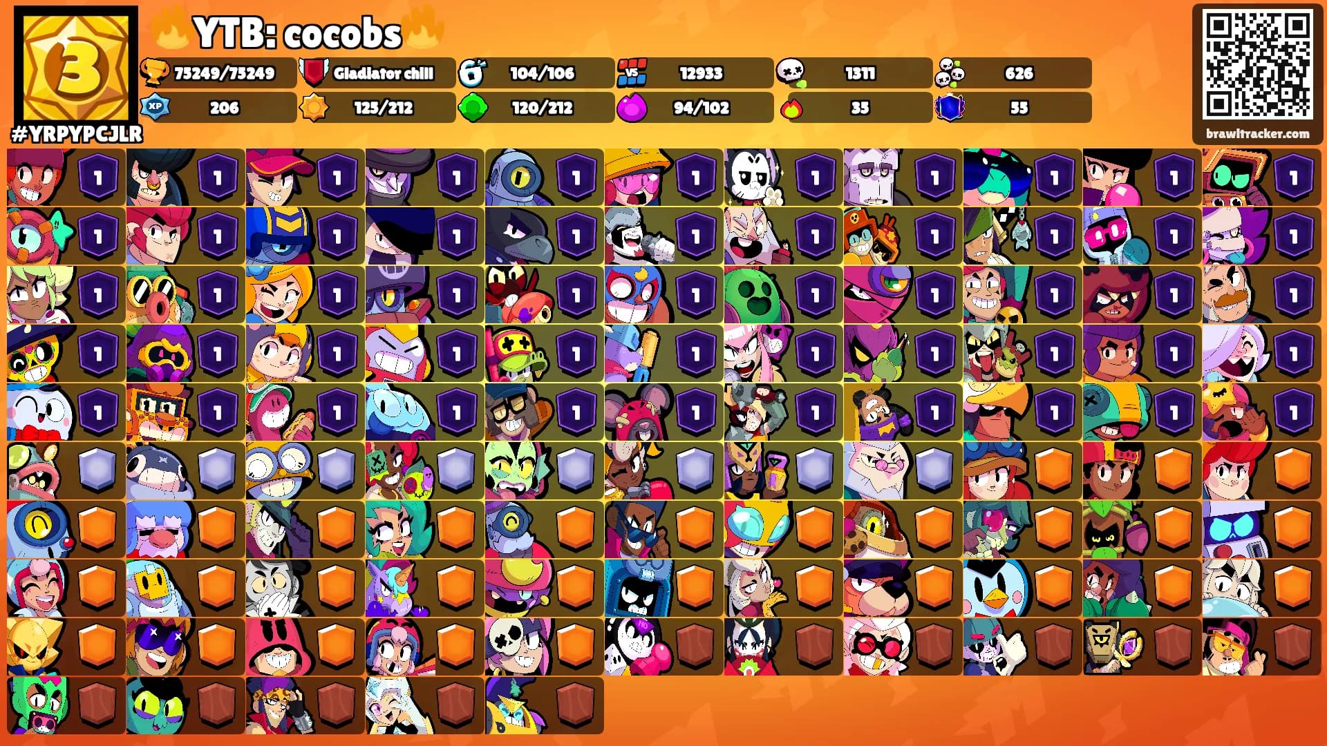 🔥YTB: cocobs🔥's Ranks