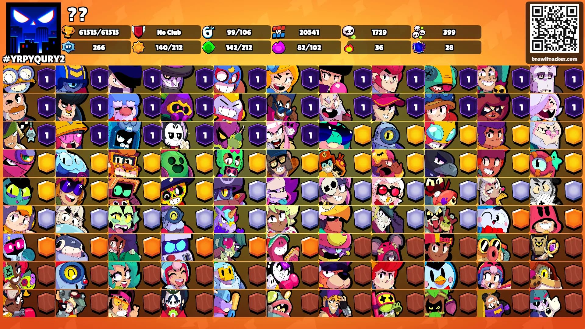 ??'s Ranks