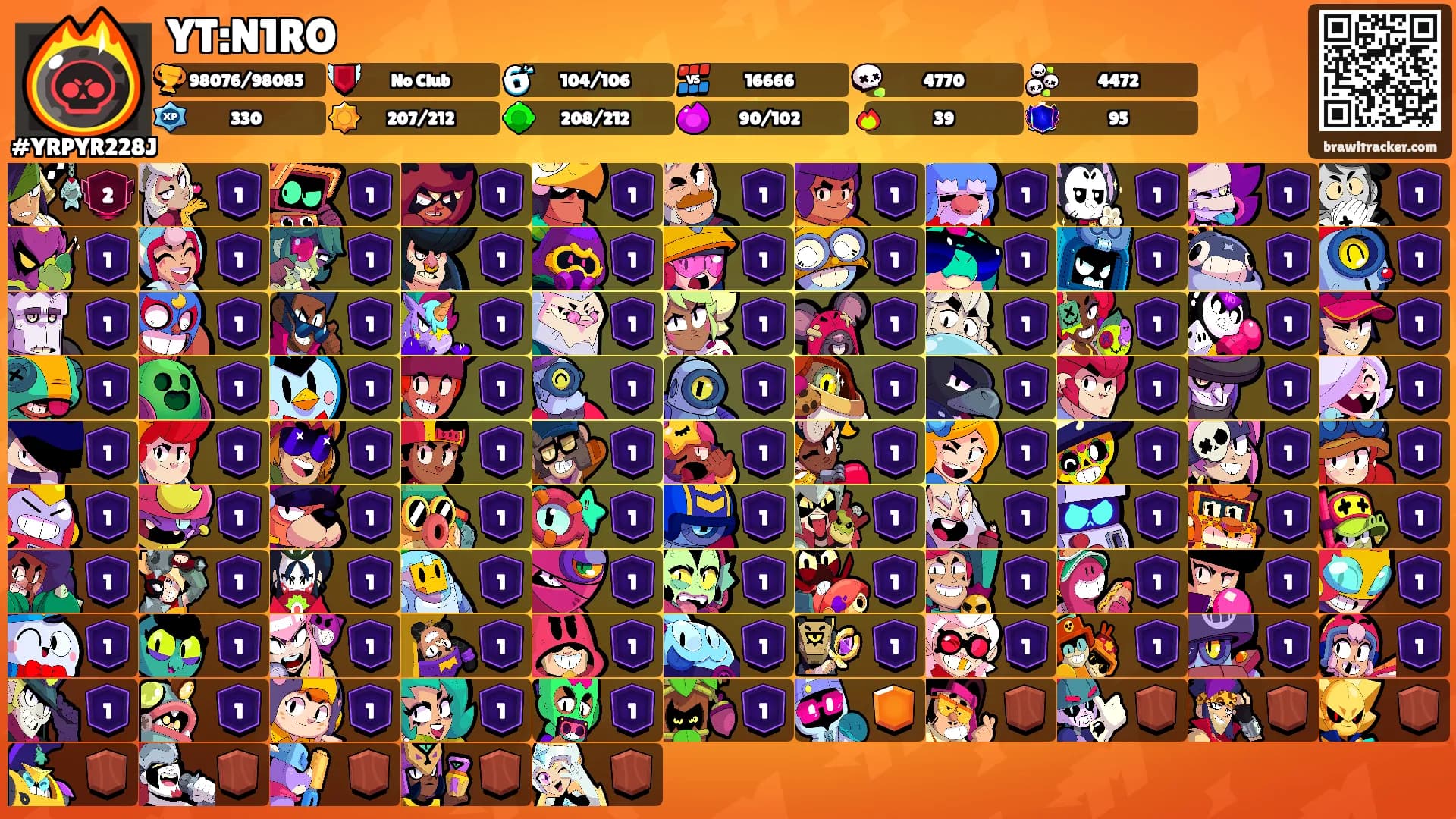 YT:N1RO's Ranks