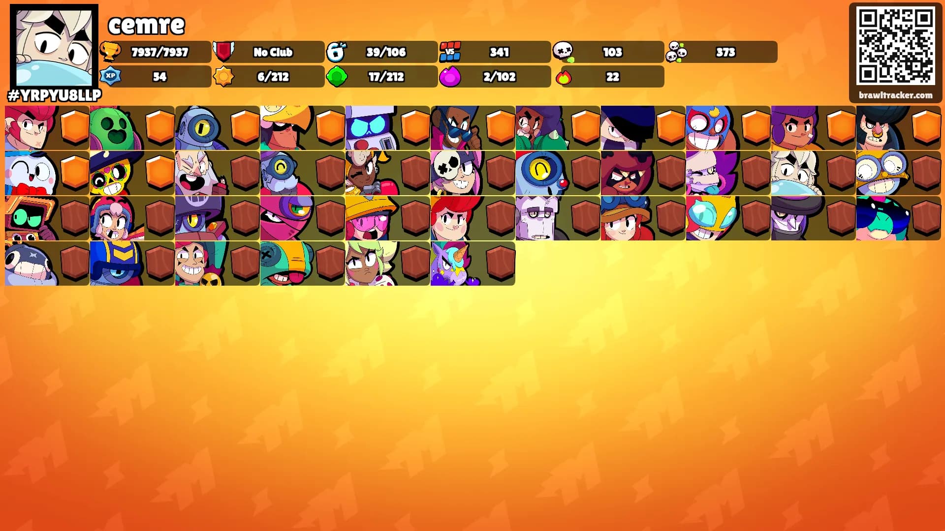 cemre's Ranks
