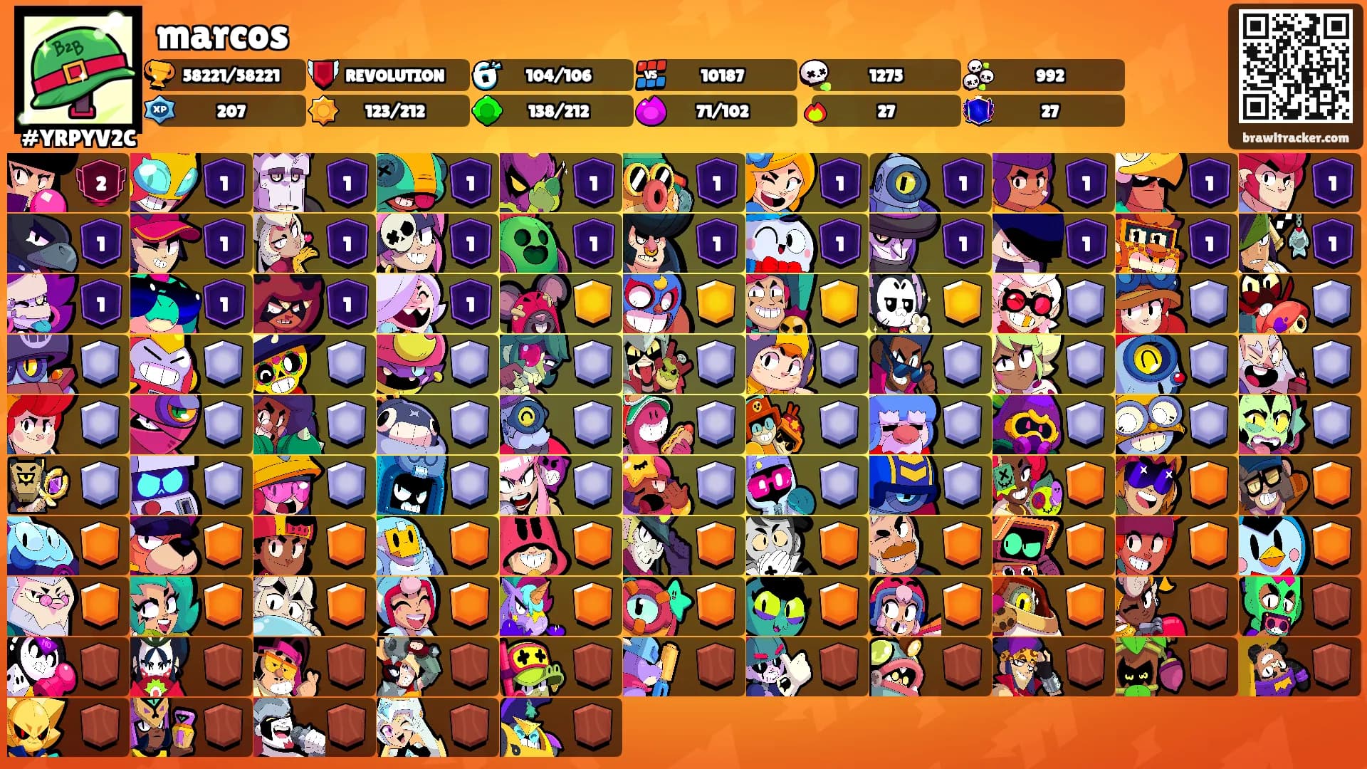 marcos's Ranks