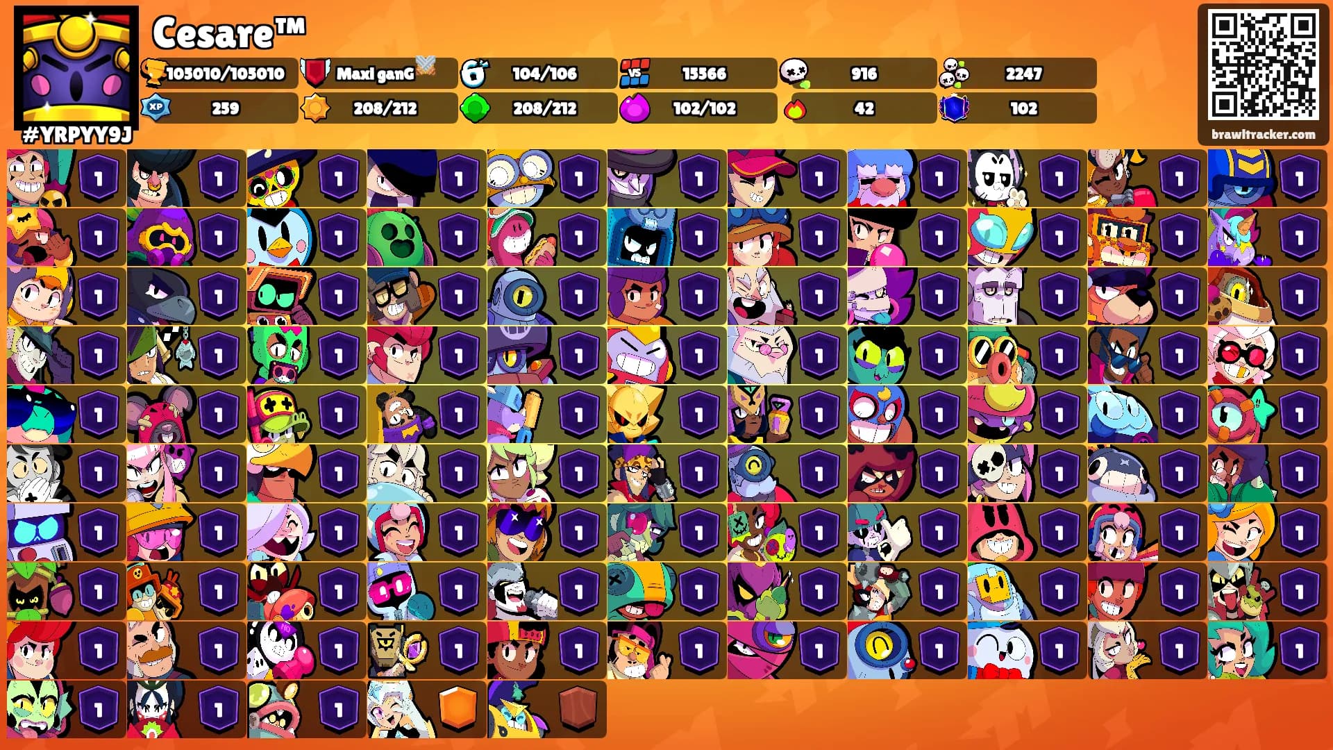 Cesare™'s Ranks