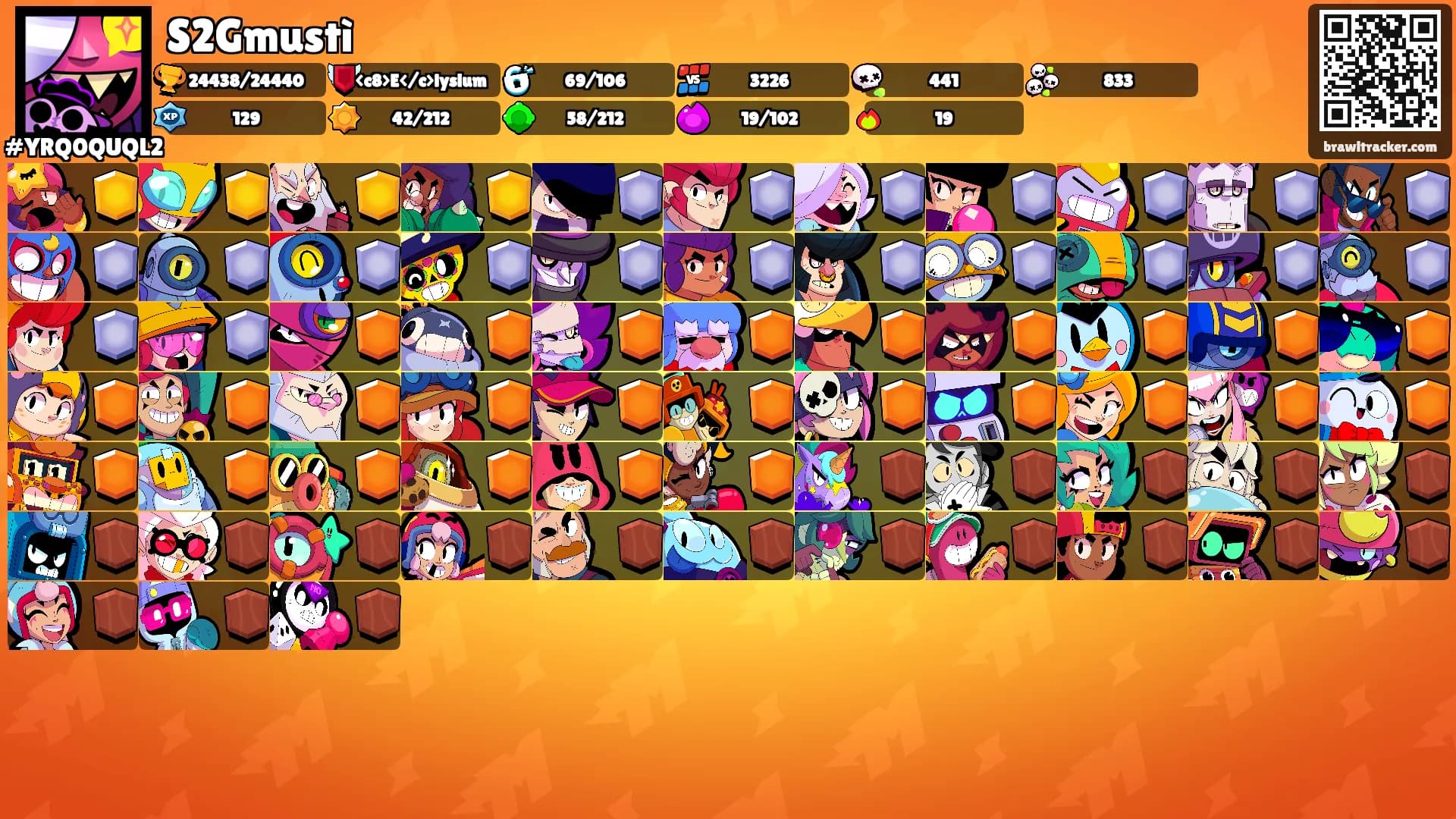 S2Gmustì's Ranks