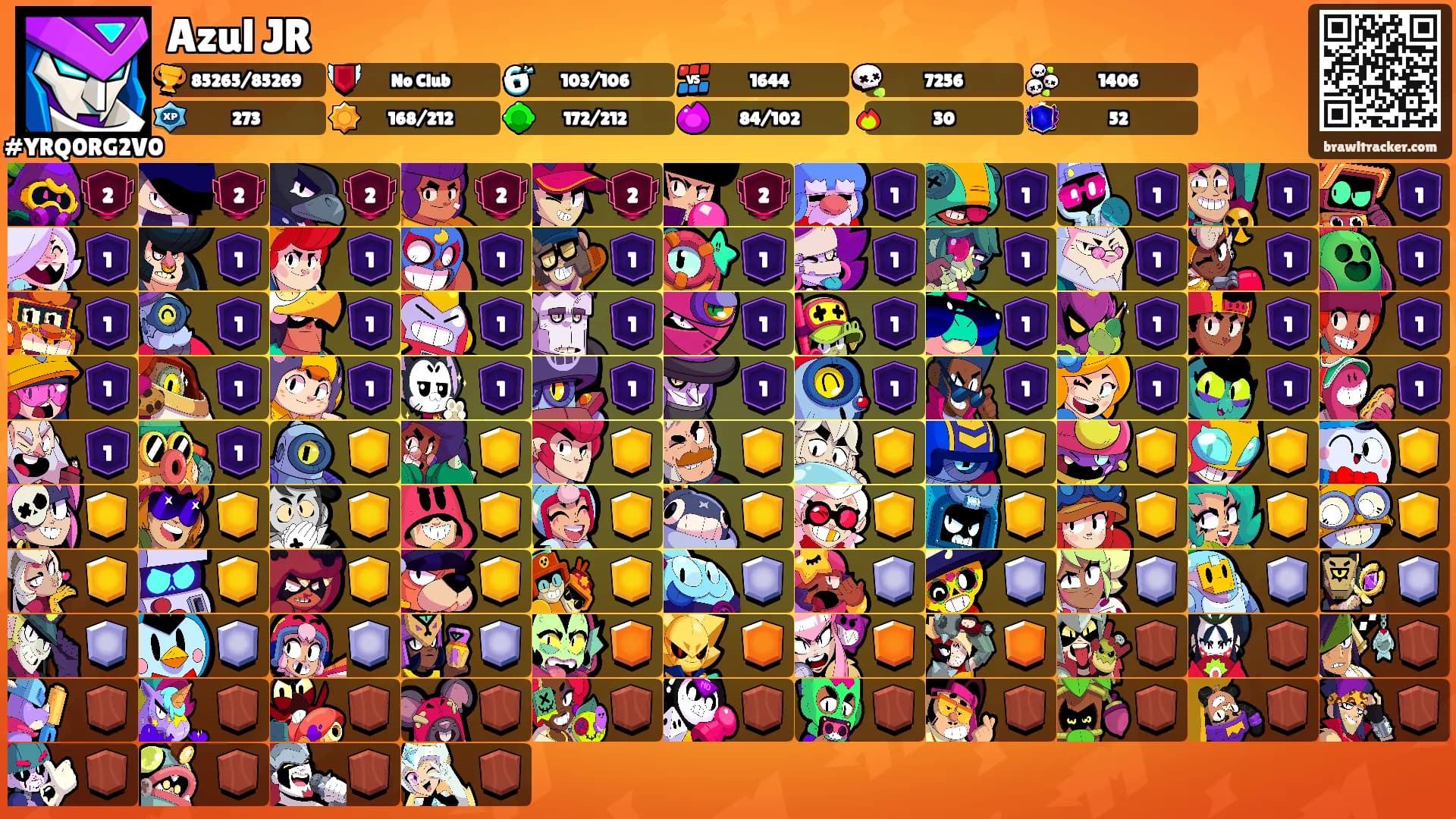 Azul JR's Ranks