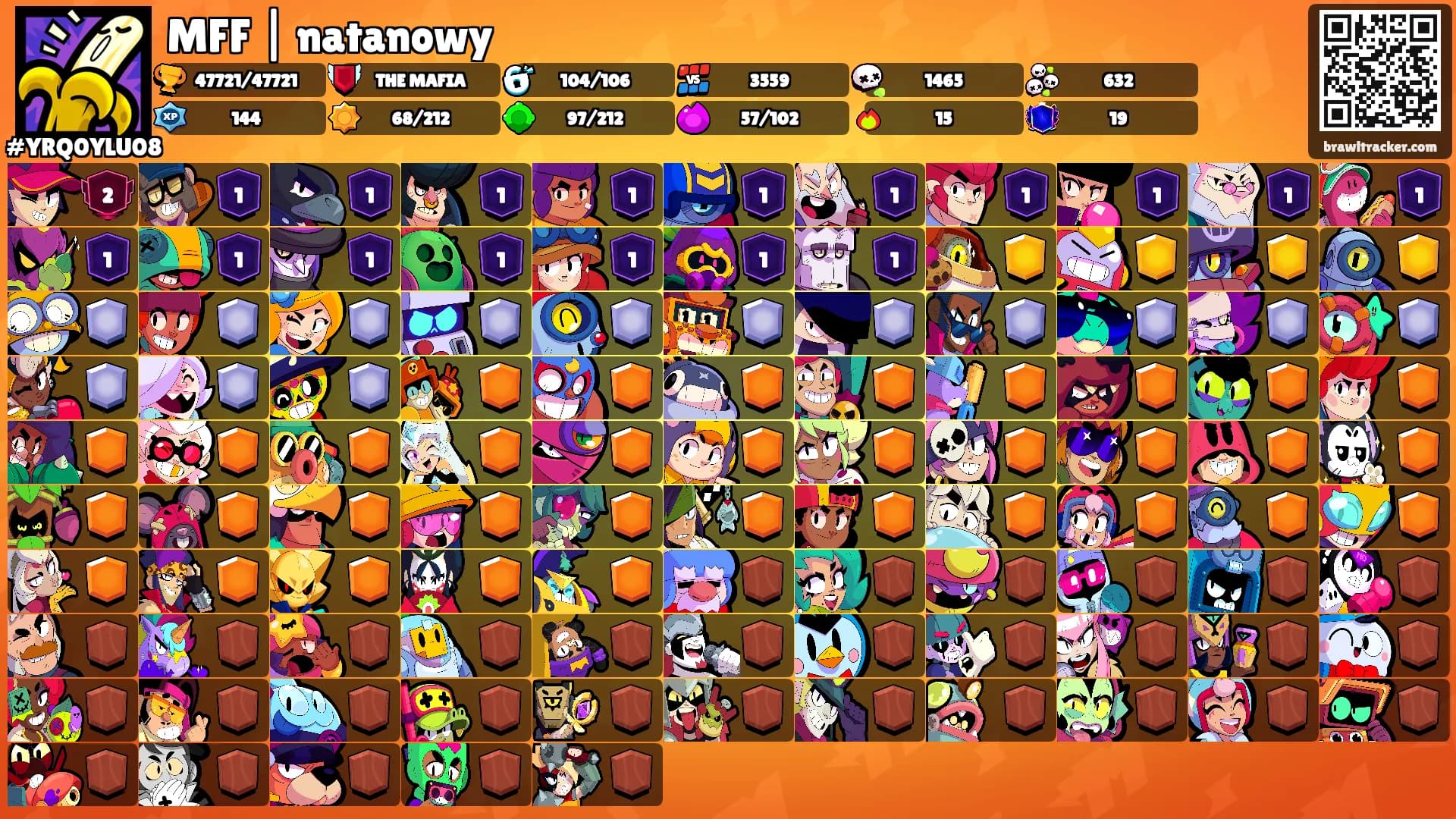 MFF | natanowy's Ranks