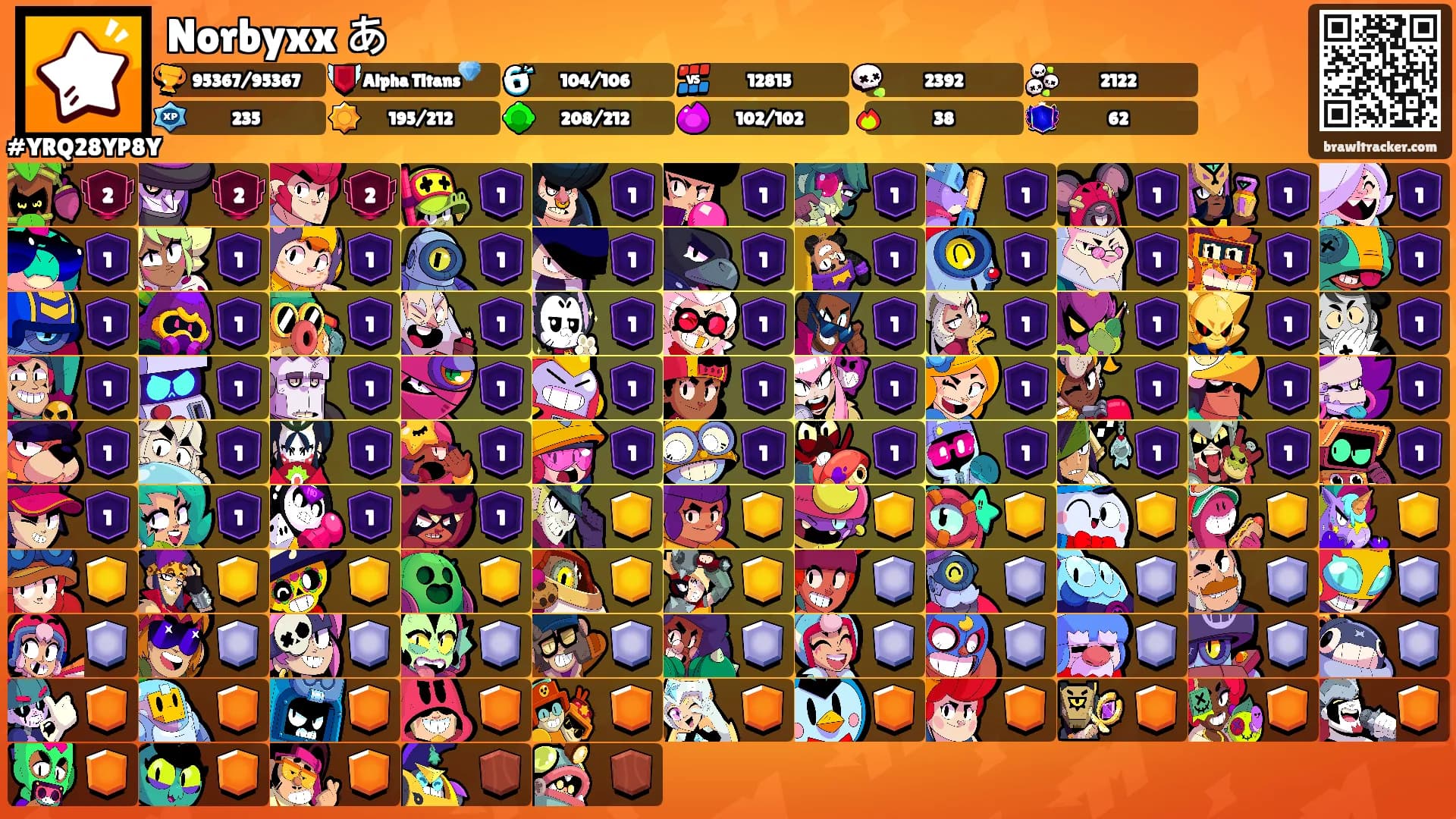 Norbyxx あ's Ranks