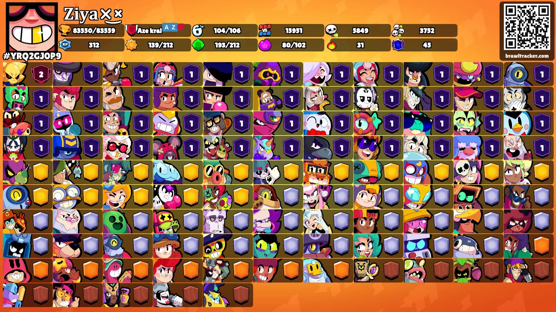 𝐙𝐢𝐲𝐚×͜×'s Ranks