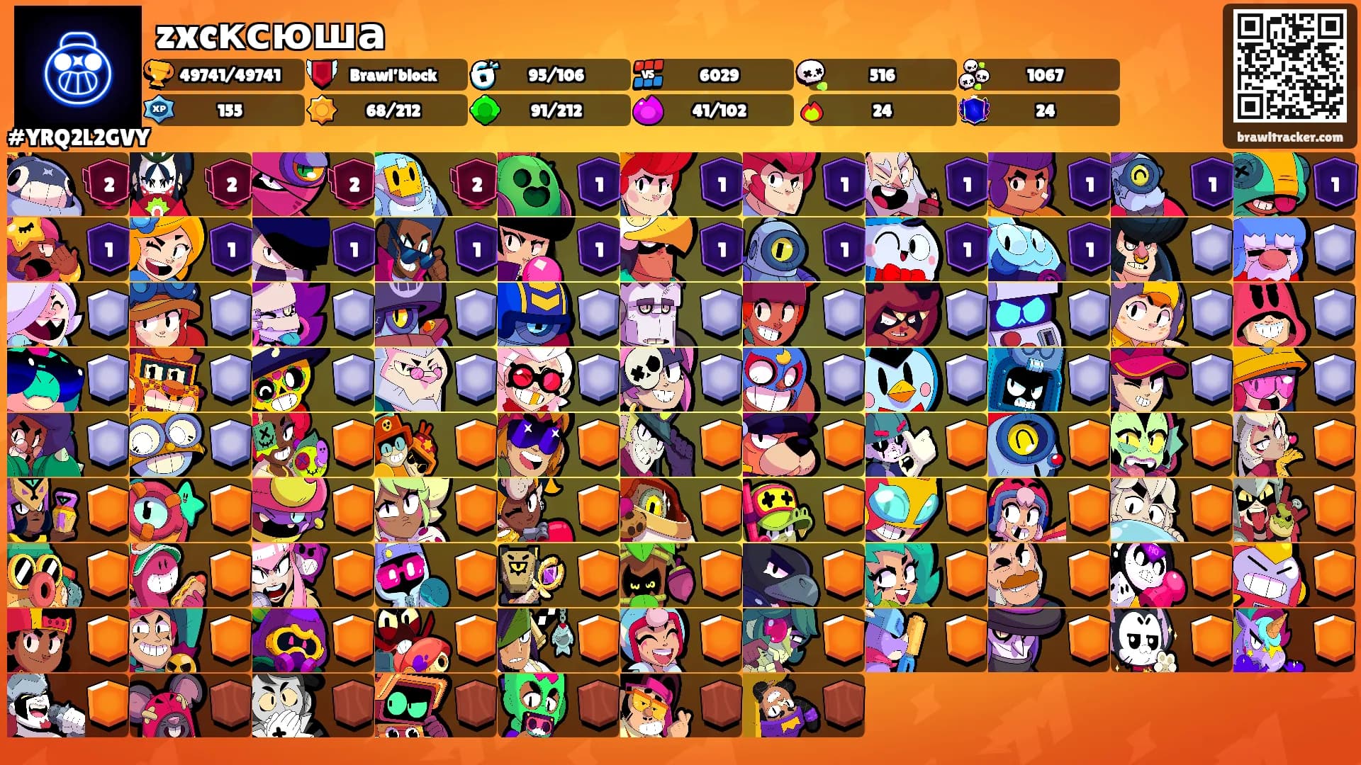zxcксюша's Ranks