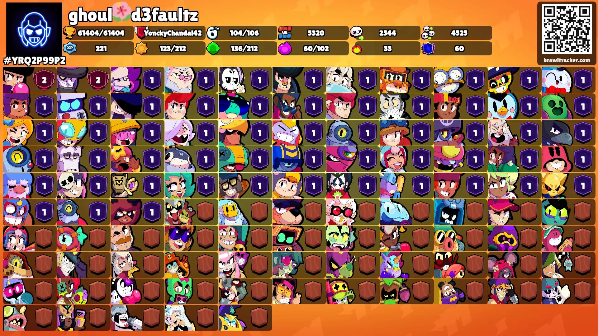 ghoul🌺d3faultz's Ranks