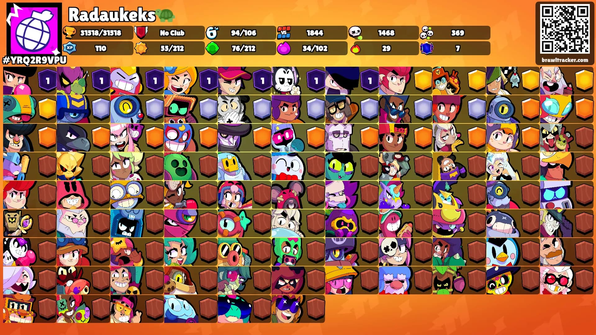Radaukeks🐢's Ranks